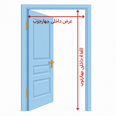 راهنمای اندازه گیری و جهت باز شوی درب