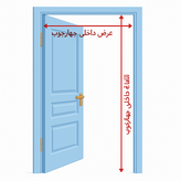 راهنمای جهت اندازه گیری درب