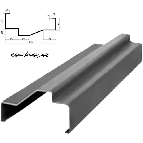 چهار چوب فلزی مخصوص درب داخلی طرح فرانسوی