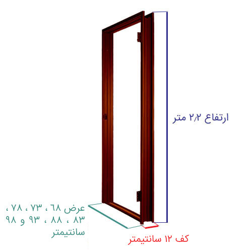 چهار چوب فلزی مخصوص درب داخلی طرح فرانسوی