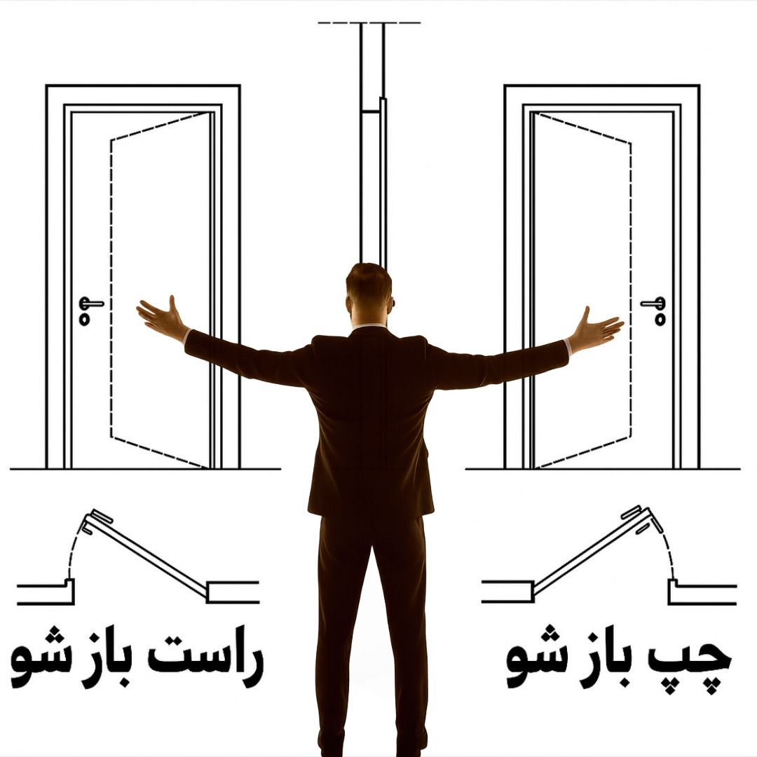 راهنمای حهت باز شوی درب