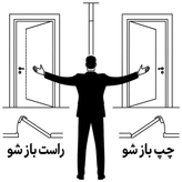 درب ضدسرقت روکش راش طرح نیروانا ضد دیلم