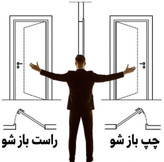 راهنمای جهت باز شوی درب