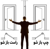 راهنمای جهت باز شوی درب