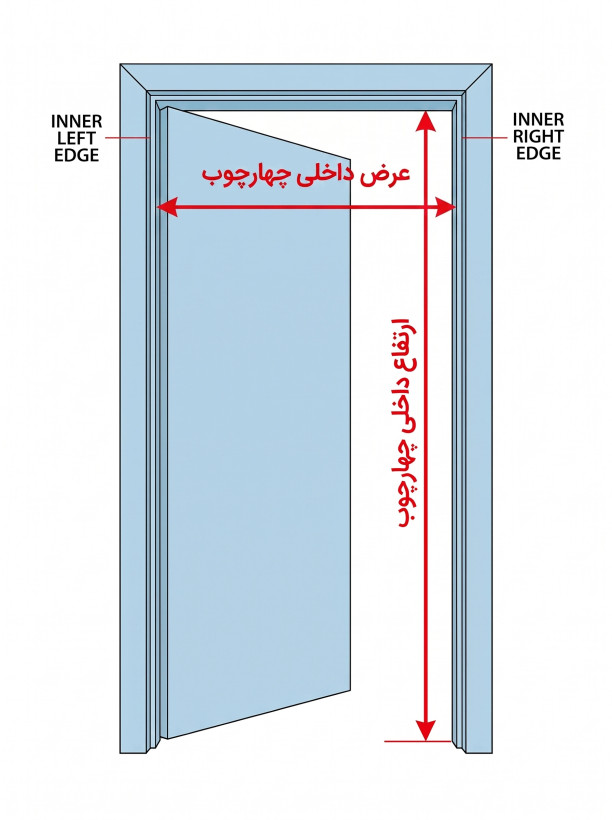 درب ملامینه HPL مدل دو نگین | ضدخش
