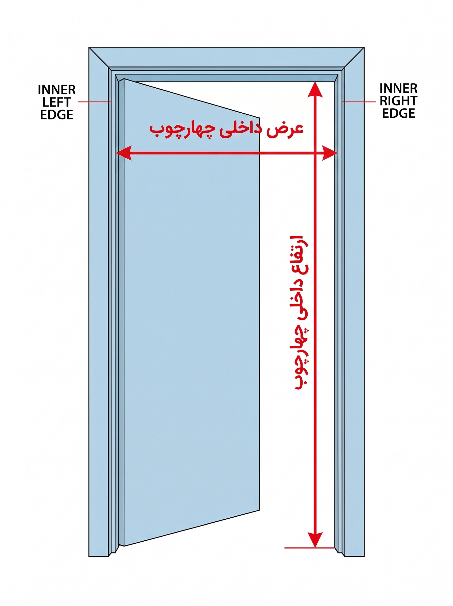 درب ملامینه HPL مدل پرستیژ/ ضدخش